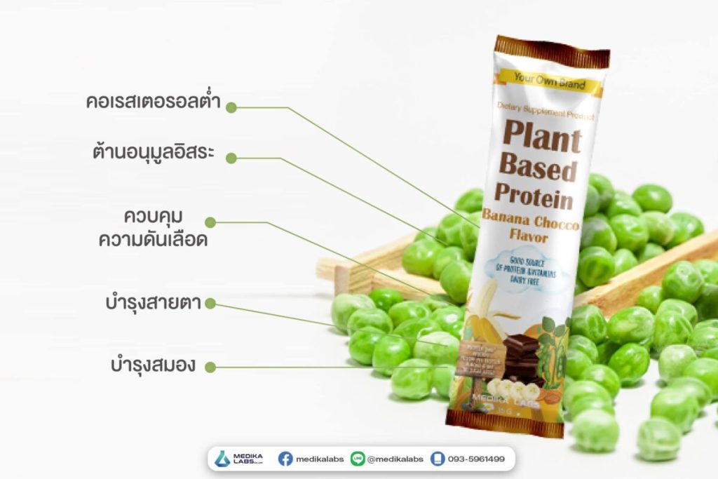 ผลิตภัณฑ์เสริมอาหารโปรตีน Plant-Based Protein Banana Choco Flavor